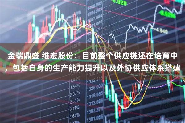 金瑞鼎盛 维宏股份：目前整个供应链还在培育中，包括自身的生产能力提升以及外协供应体系搭建